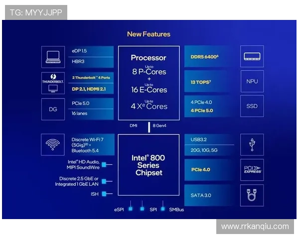 PA体育视讯提供丰富的赛事资源库，满足用户多样化的观看需求