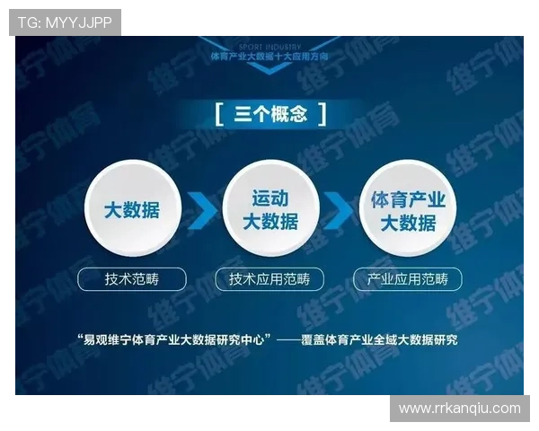 亿万体育如何利用大数据提升赛事分析的精准度，增强用户粘性