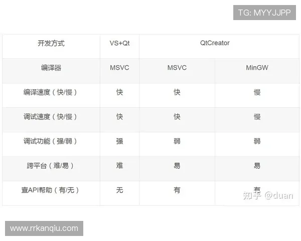 尊龙z6网娱乐app最新版本下载安装指南与安全保障详解