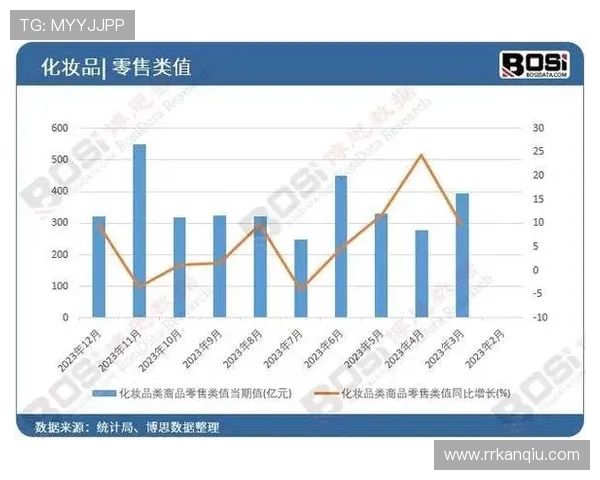 开云官网app推出最新功能支持多平台同步，满足消费者多样化的奢侈品购买需求