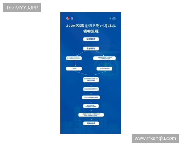 蓝鲸体育正规官网提供专业的体育数据分析与赛事预测，帮助用户做出更明智的投注决策