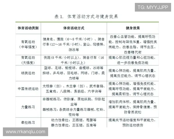 华羽龙腾体育：专业体育培训课程介绍与报名指南帮助提升运动技能